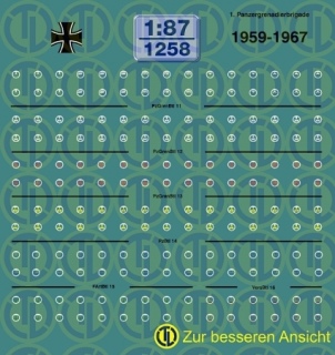 Bundeswehr »Taktische Zeichen 1959-1967« 1:87