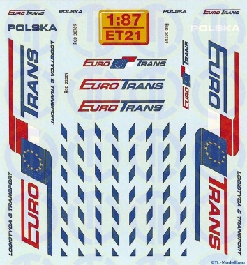 EUROTRANS - Polen 1:87