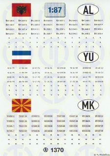 Kfz-Kennzeichen &raquo;Albanien &middot; Jugoslawien...