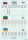 Kfz-Kennzeichen »Russland · Weissrussland · Ukraine« 1:87